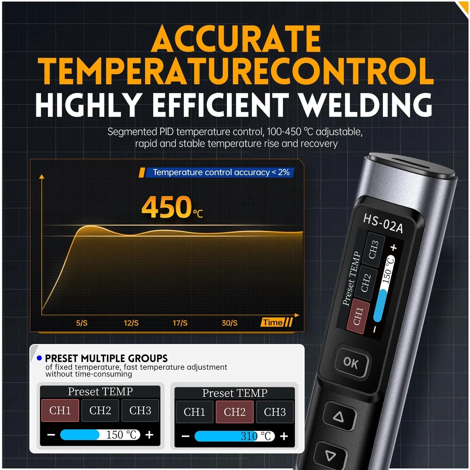 FNIRSI® HS-02 Intelligent Soldering Iron - Image 6
